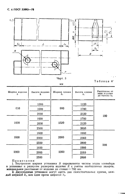 ГОСТ 23093-78