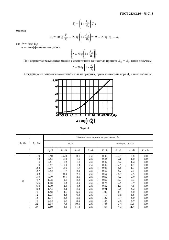 ГОСТ 21342.16-78