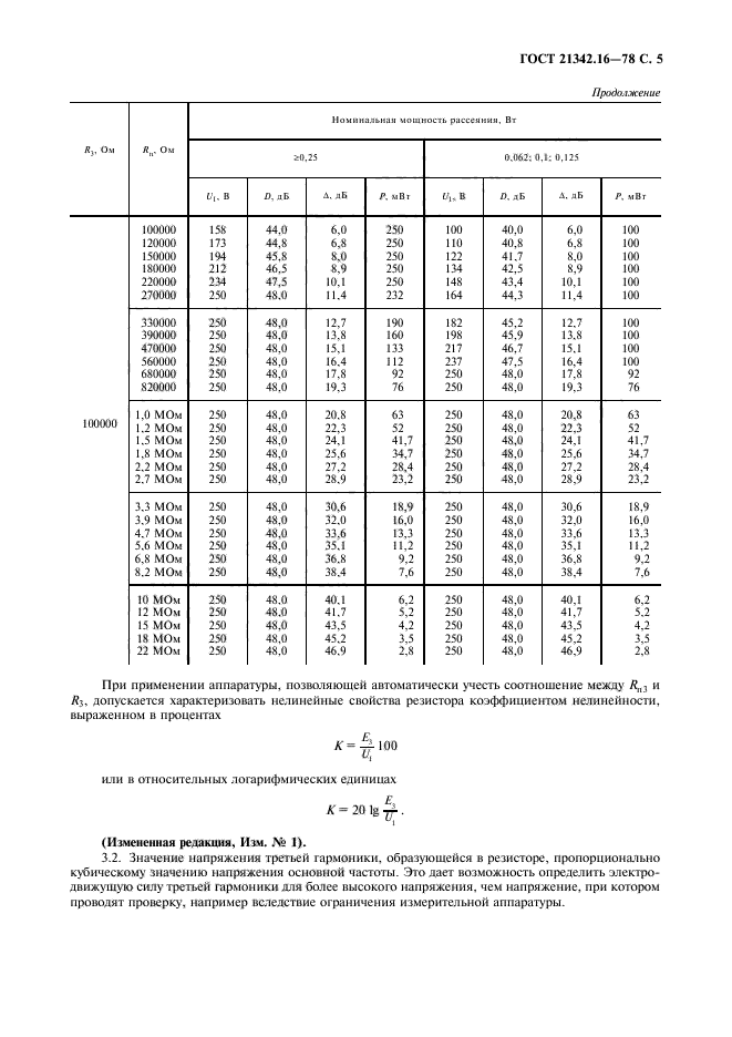 ГОСТ 21342.16-78