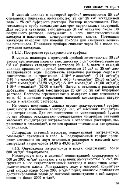 ГОСТ 23268.9-78