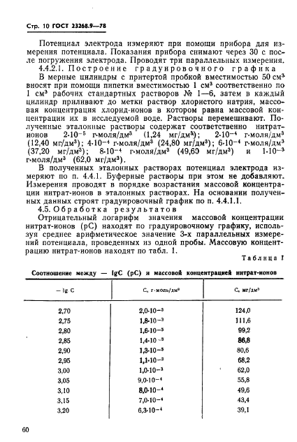 ГОСТ 23268.9-78