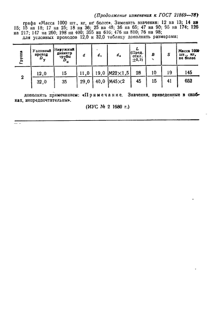 ГОСТ 21869-78