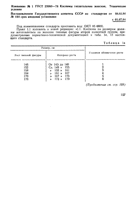 ГОСТ 23060-78