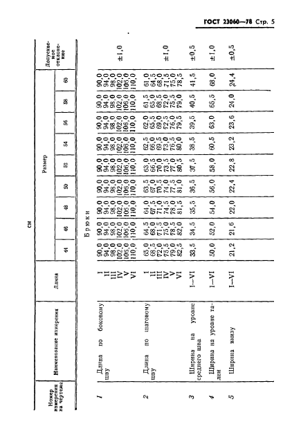 ГОСТ 23060-78