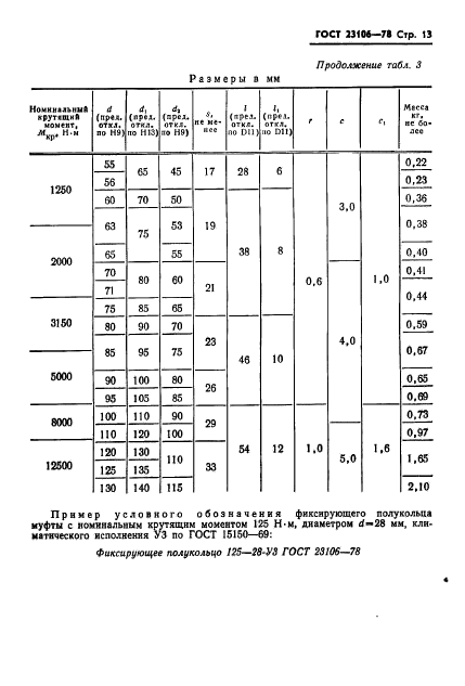 ГОСТ 23106-78