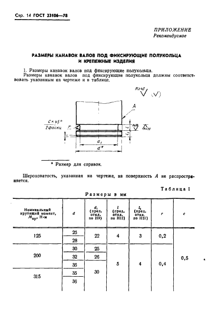 ГОСТ 23106-78