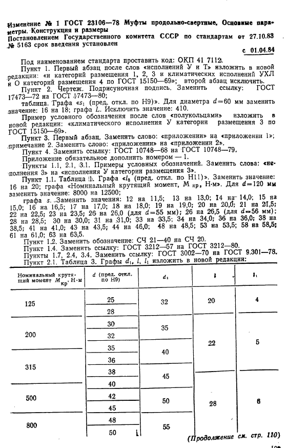 ГОСТ 23106-78