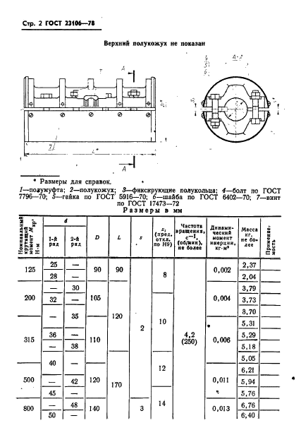 ГОСТ 23106-78