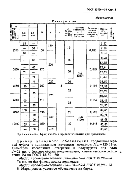 ГОСТ 23106-78