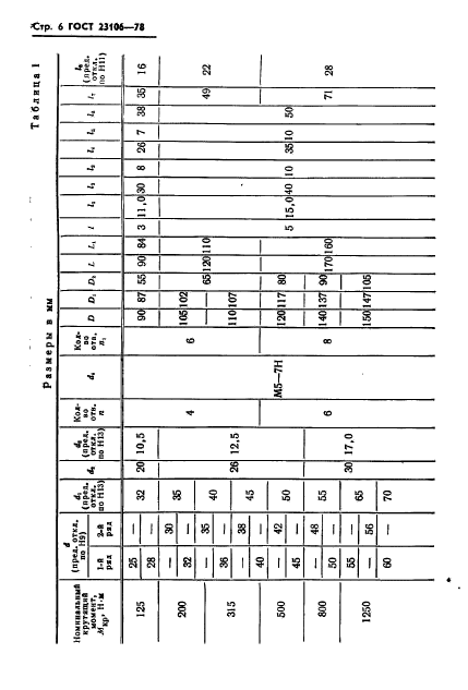 ГОСТ 23106-78