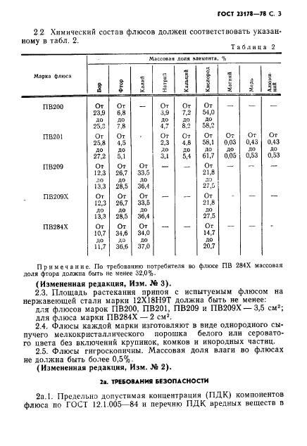 ГОСТ 23178-78