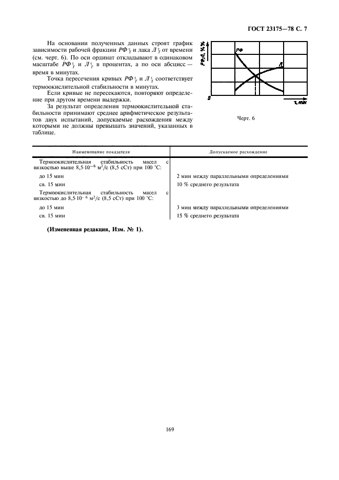 ГОСТ 23175-78