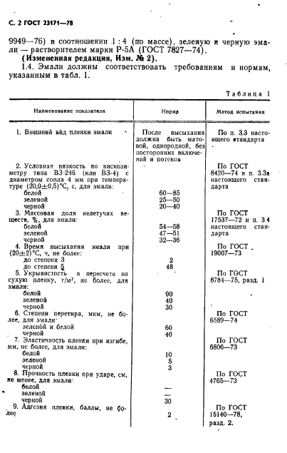 ГОСТ 23171-78