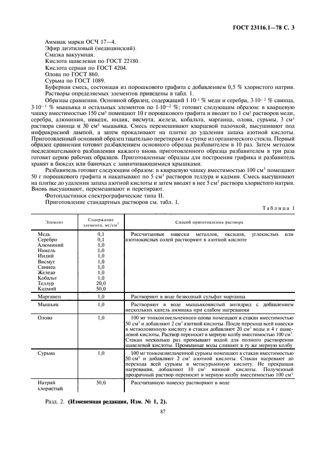 ГОСТ 23116.1-78