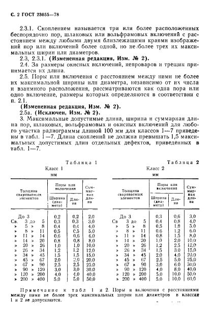 ГОСТ 23055-78