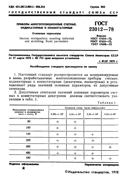 ГОСТ 23012-78