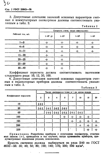 ГОСТ 23012-78