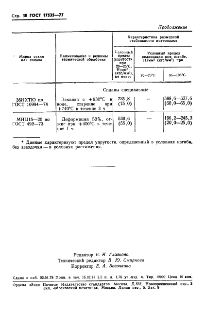 ГОСТ 17535-77