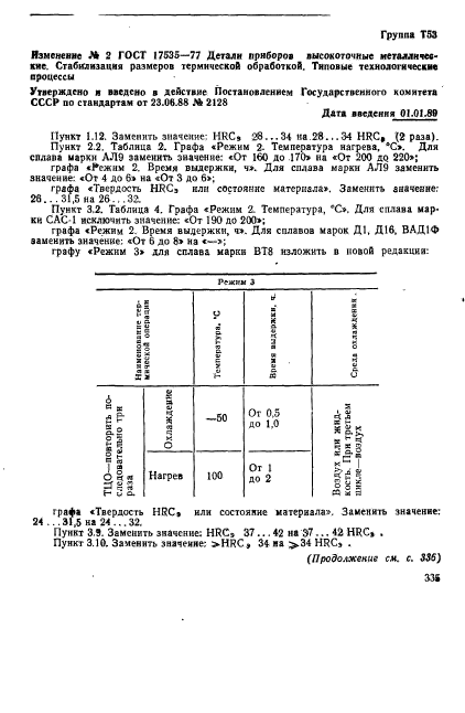 ГОСТ 17535-77