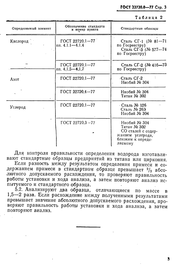 ГОСТ 22720.0-77