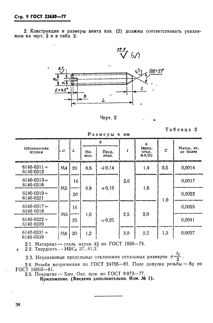 ГОСТ 22630-77