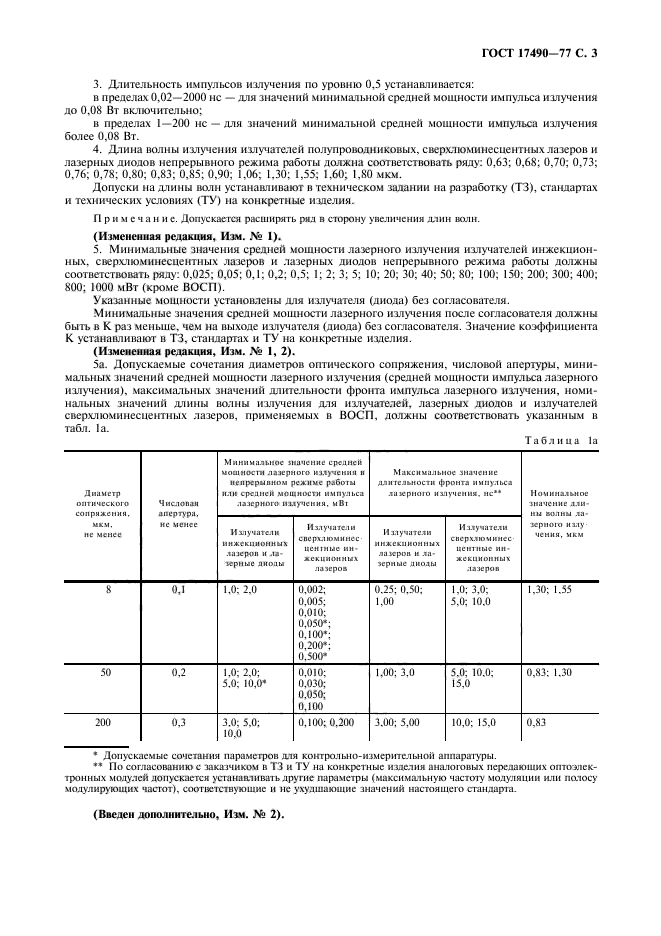 ГОСТ 17490-77