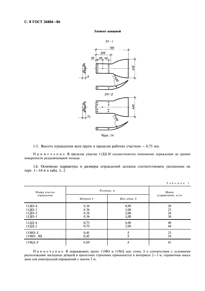 ГОСТ 26804-86