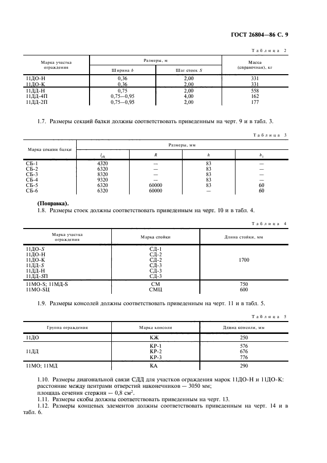 ГОСТ 26804-86