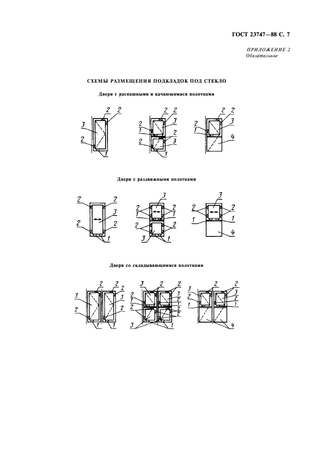 ГОСТ 23747-88