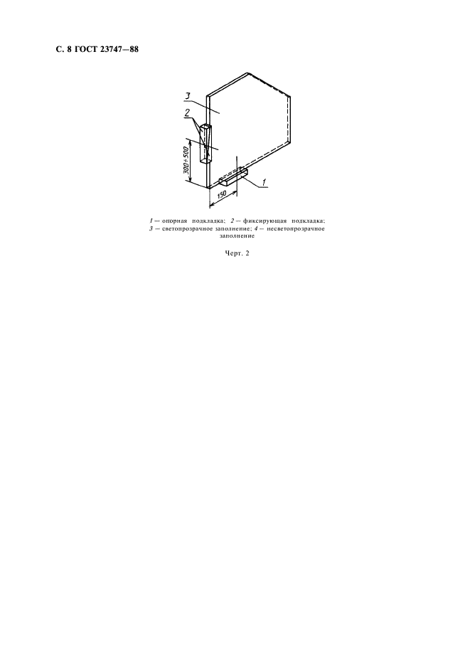 ГОСТ 23747-88