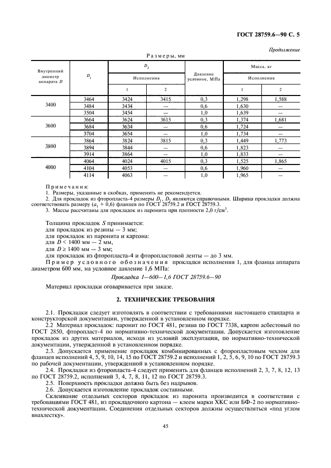 ГОСТ 28759.6-90