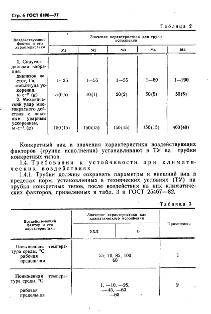 ГОСТ 8490-77