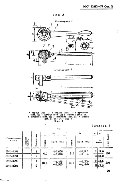 ГОСТ 22402-77