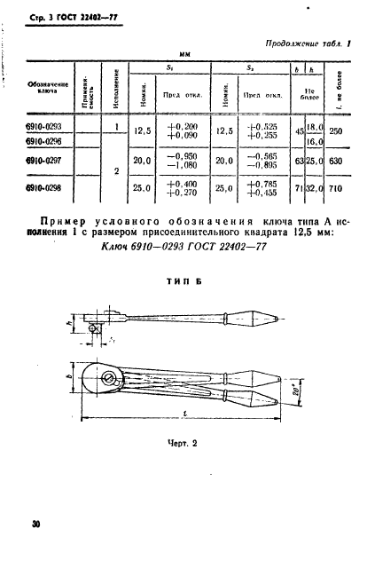 ГОСТ 22402-77