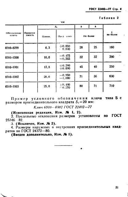 ГОСТ 22402-77