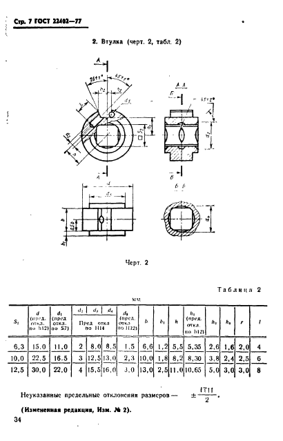 ГОСТ 22402-77