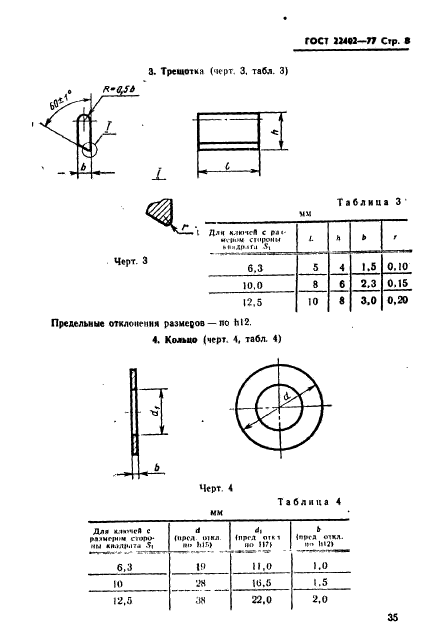 ГОСТ 22402-77