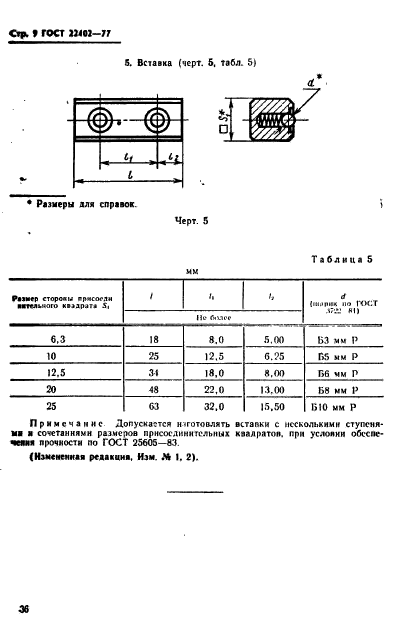 ГОСТ 22402-77