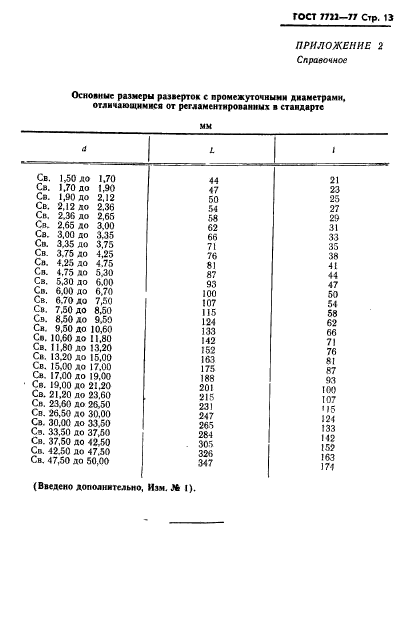 ГОСТ 7722-77