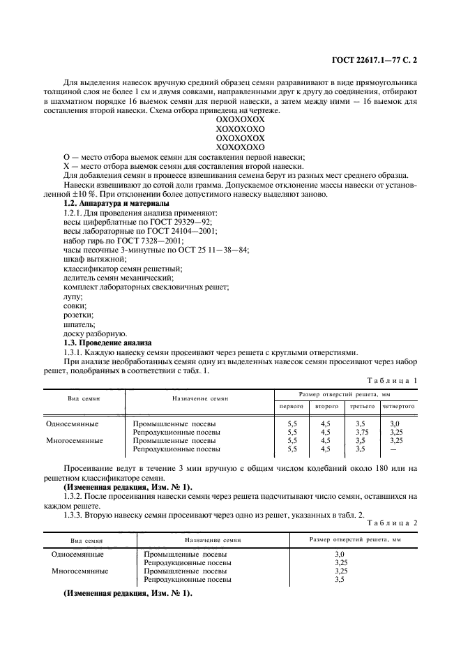 ГОСТ 22617.1-77