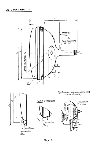 ГОСТ 22603-77