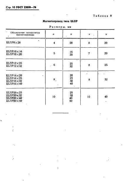 ГОСТ 22050-76