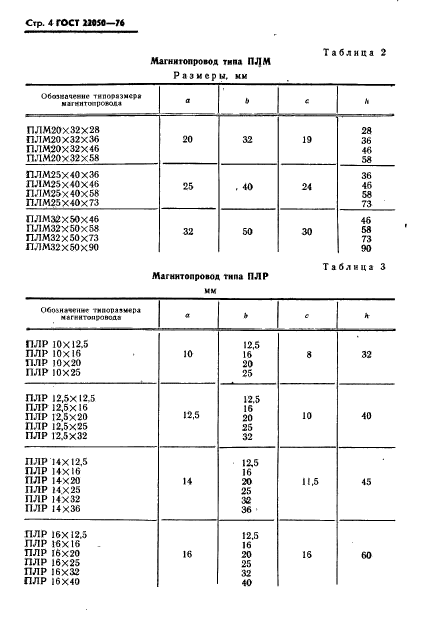 ГОСТ 22050-76