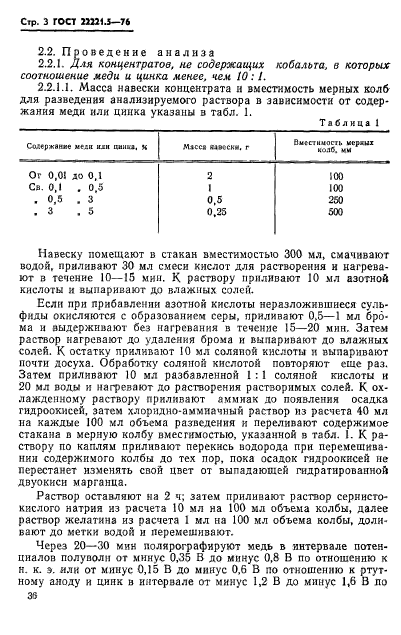 ГОСТ 22221.5-76