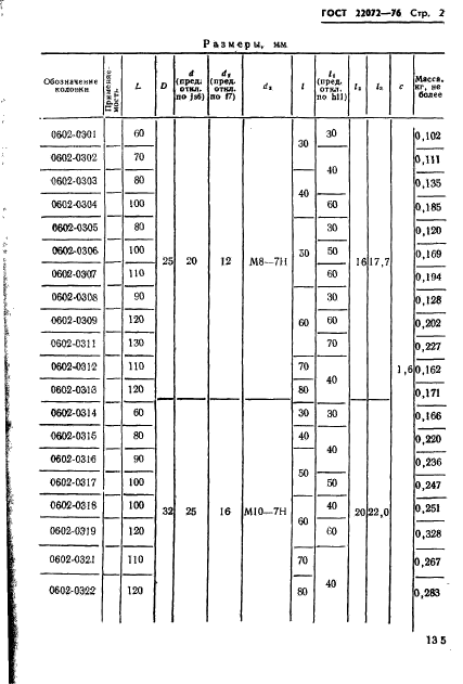 ГОСТ 22072-76