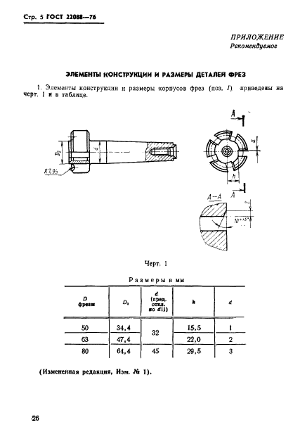 ГОСТ 22088-76