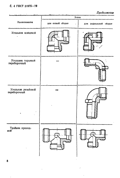 ГОСТ 21975-76