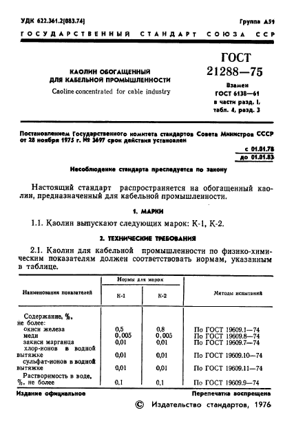 ГОСТ 21288-75