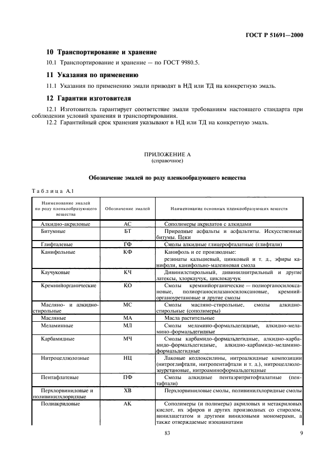 ГОСТ Р 51691-2000