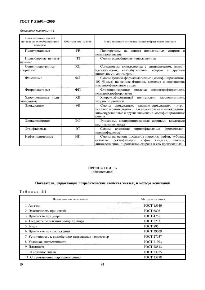 ГОСТ Р 51691-2000